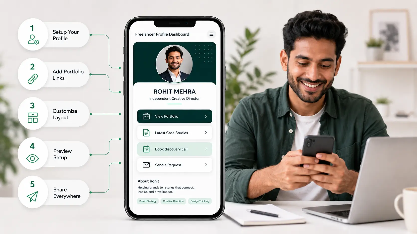 Digital Business Card for Freelancers: The Ultimate Networking Edge Digital Business Card for Freelancers: The Ultimate Networking Edge