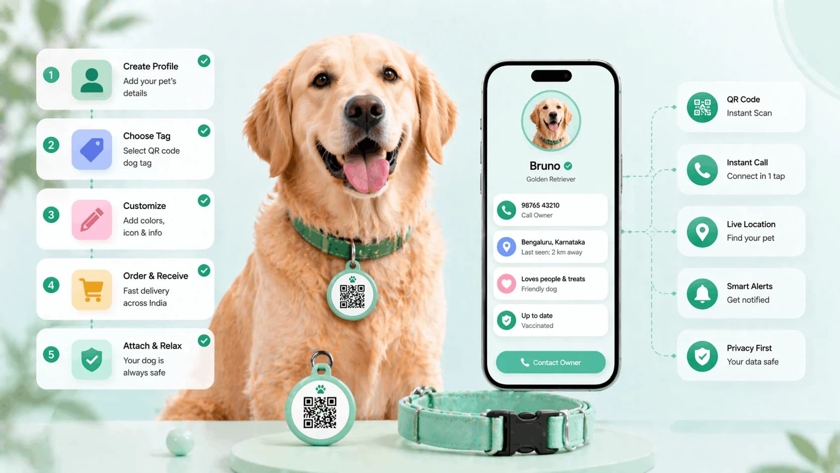 How to Make a Dog ID Tag with QR Code (No Technical Skills Needed) How to Make a Dog ID Tag with QR Code (No Technical Skills Needed)